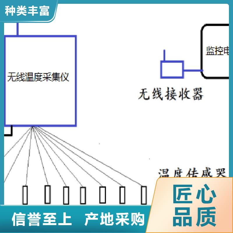 温度无线测量系统微小流量计免费获取报价