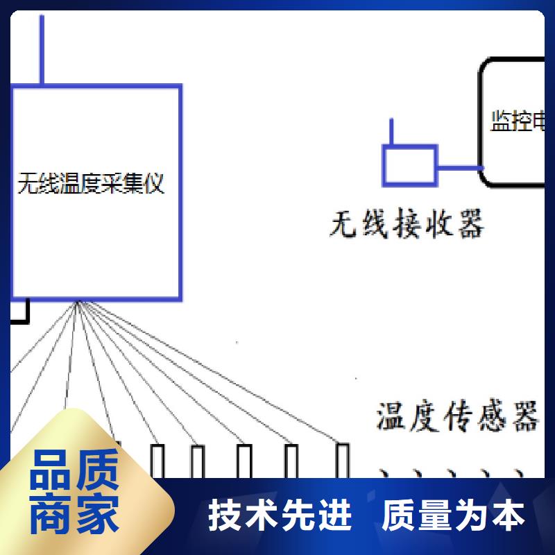 温度无线测量系统-金属管浮子流量计制造生产销售