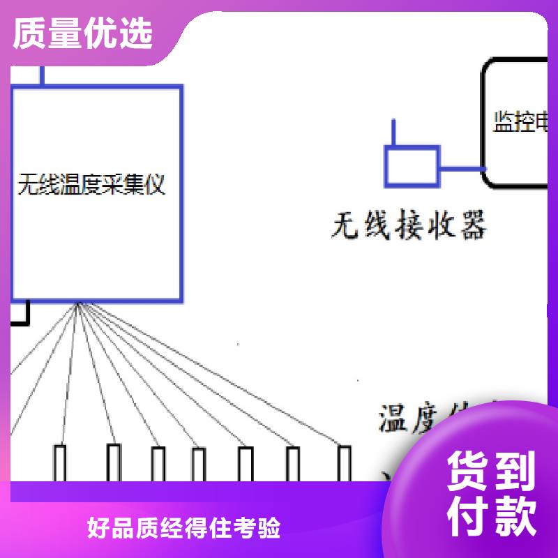 温度无线测量系统吹扫装置免费回电