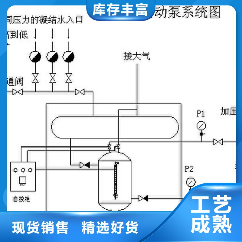 贵阳冷凝水回收器