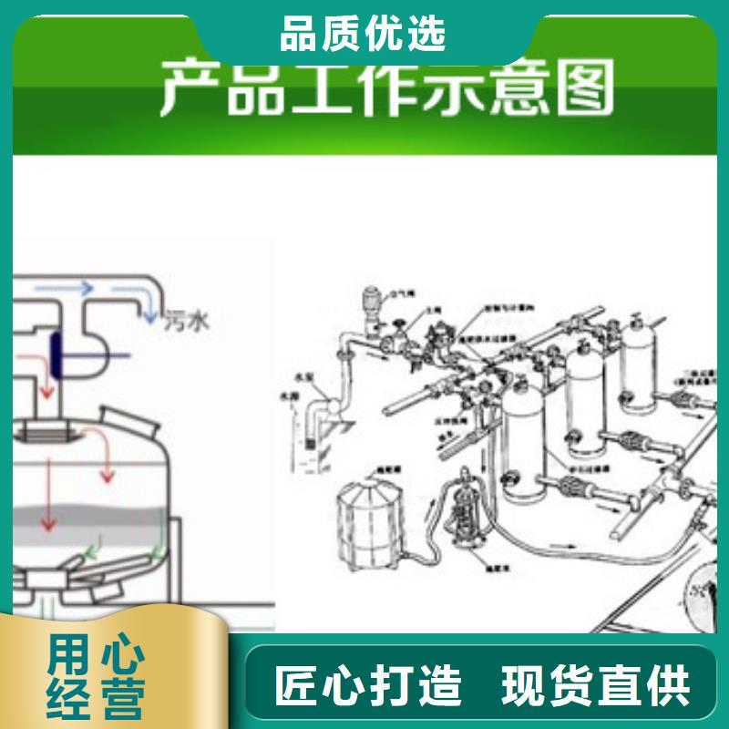 砂石过滤器技术参数