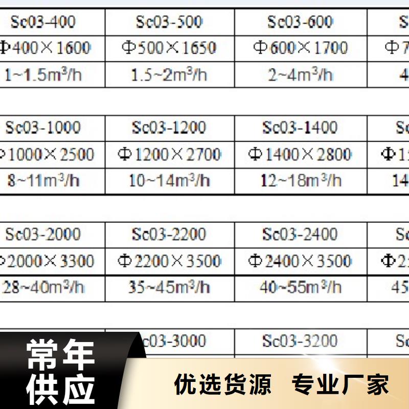 石英砂过滤器规格型号