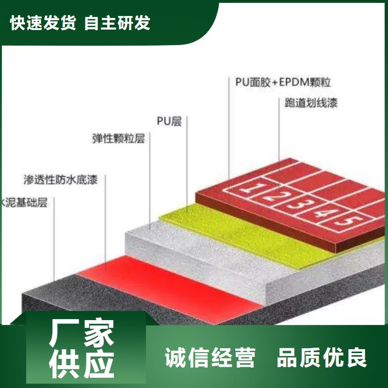 室内塑胶篮球场品质保证发货及时