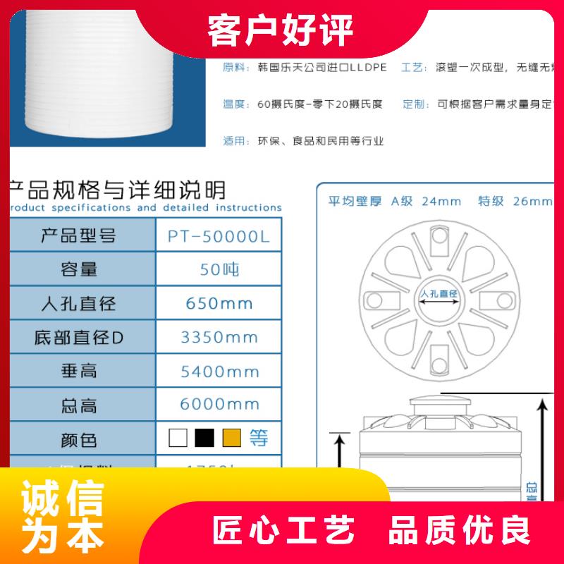 塑料水箱,塑料圆桶精致工艺