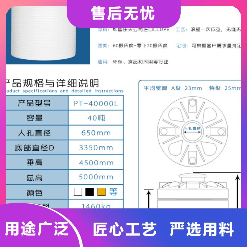 塑料水箱,塑料筐经销商