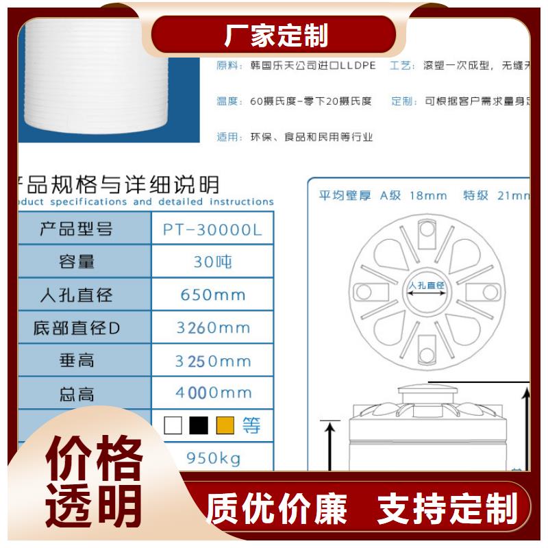 塑料水箱物流周转箱设计合理