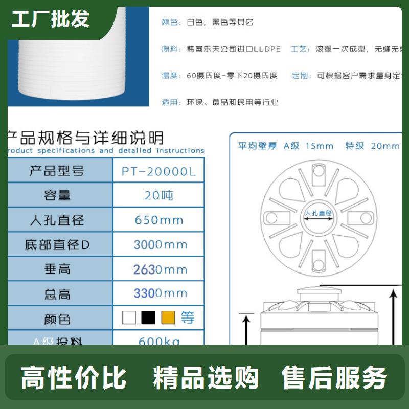 塑料水箱【塑料筐】定制不额外收费