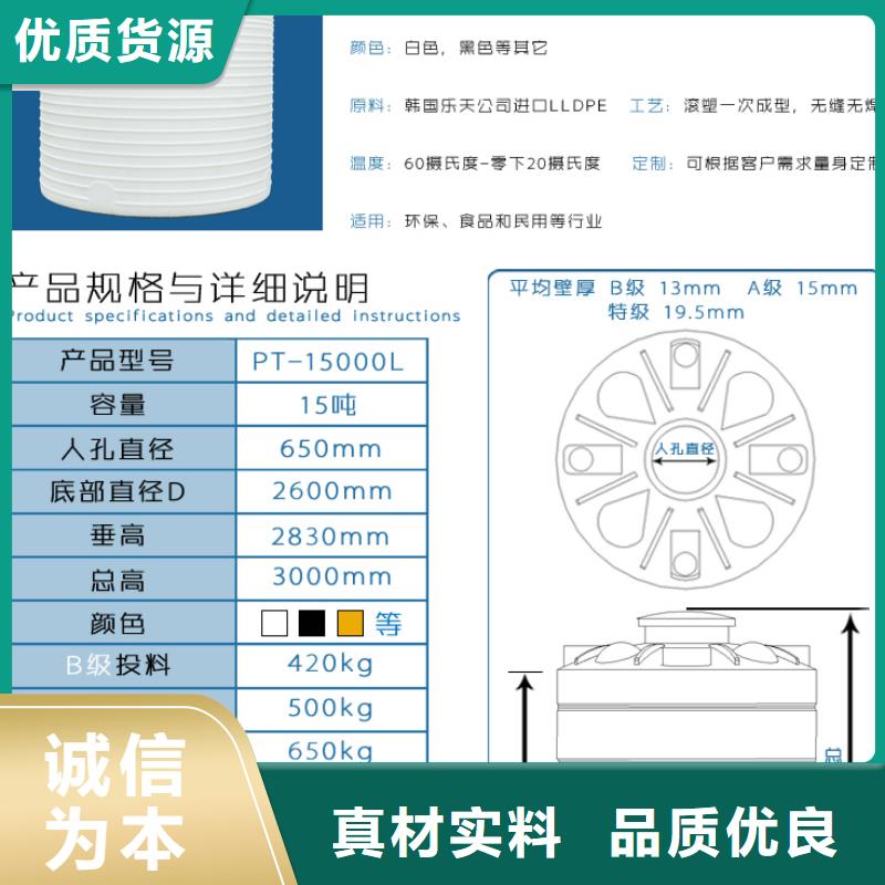 塑料水箱_物流周转箱厂家案例