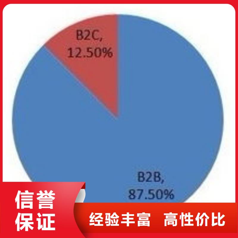 点击不付费的推广公司