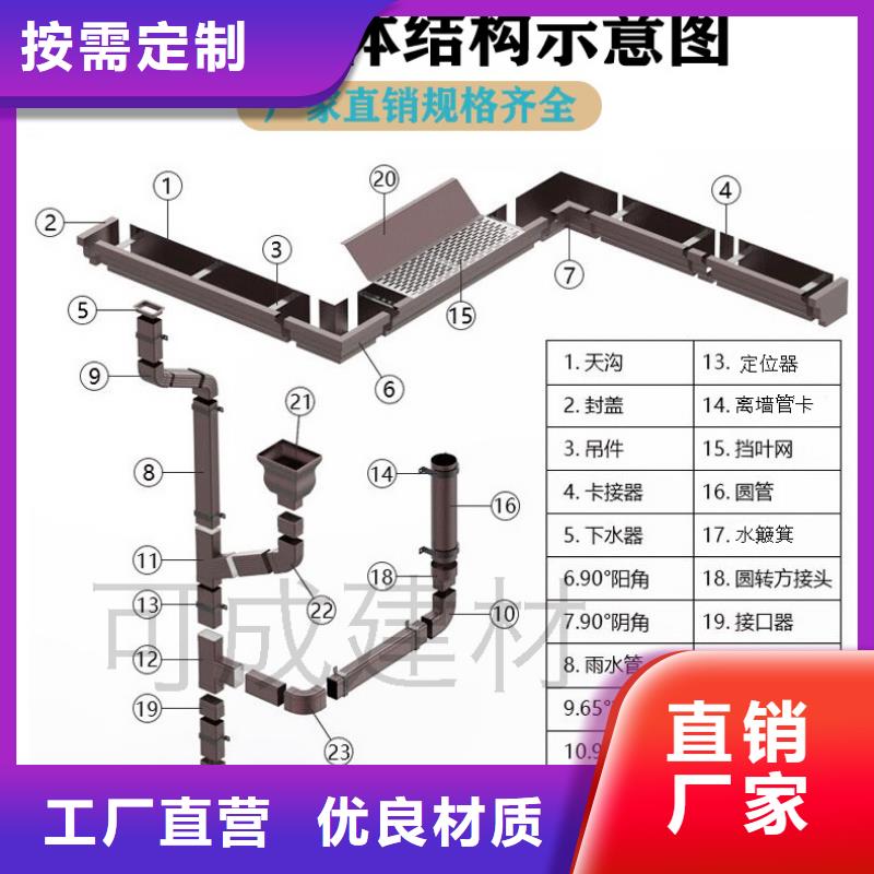 落水系统价格厂家