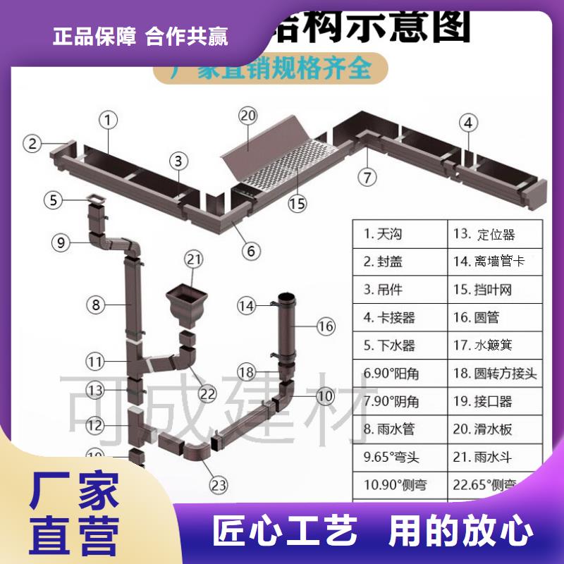 天沟水槽多少钱一米厂家