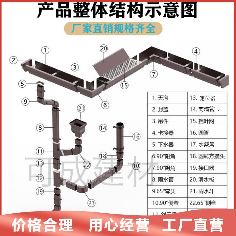 成品彩铝檐沟厂家