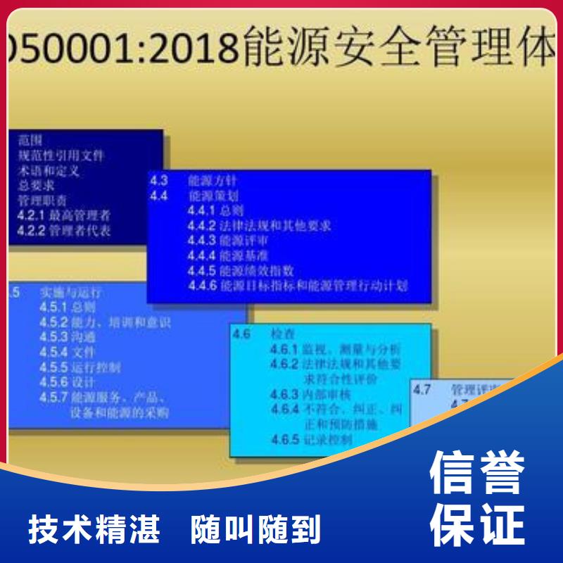 ISO50001认证费用8折