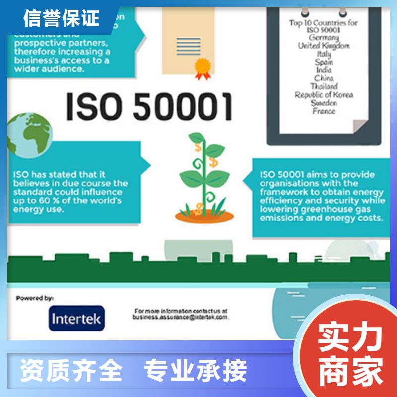 ISO50001能源管理体系认证有补贴