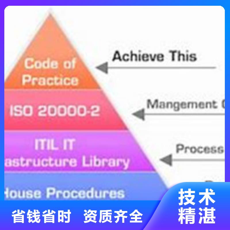 iso20000认证ISO9001\ISO9000\ISO14001认证讲究信誉