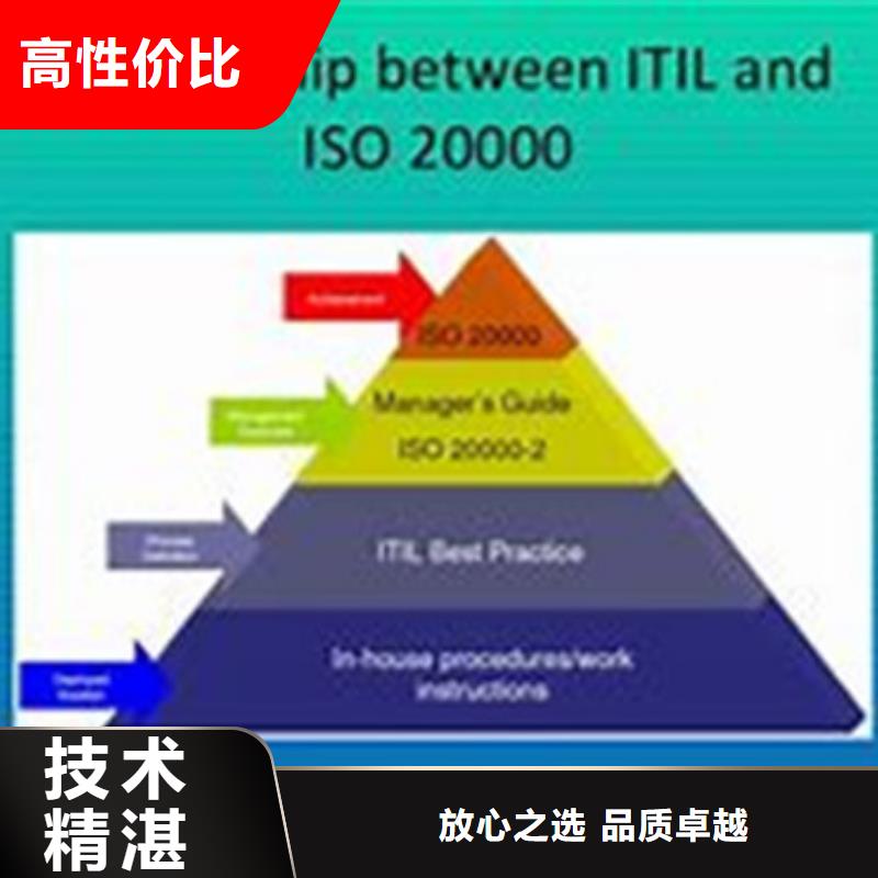 iso20000认证ISO9001\ISO9000\ISO14001认证注重质量