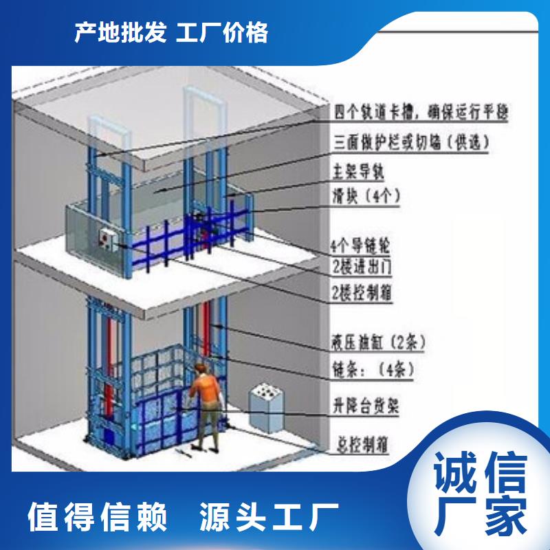 防爆电梯联系方式