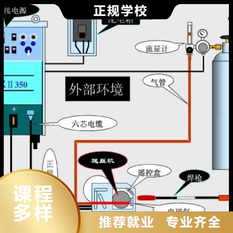 电气焊技校报名电话