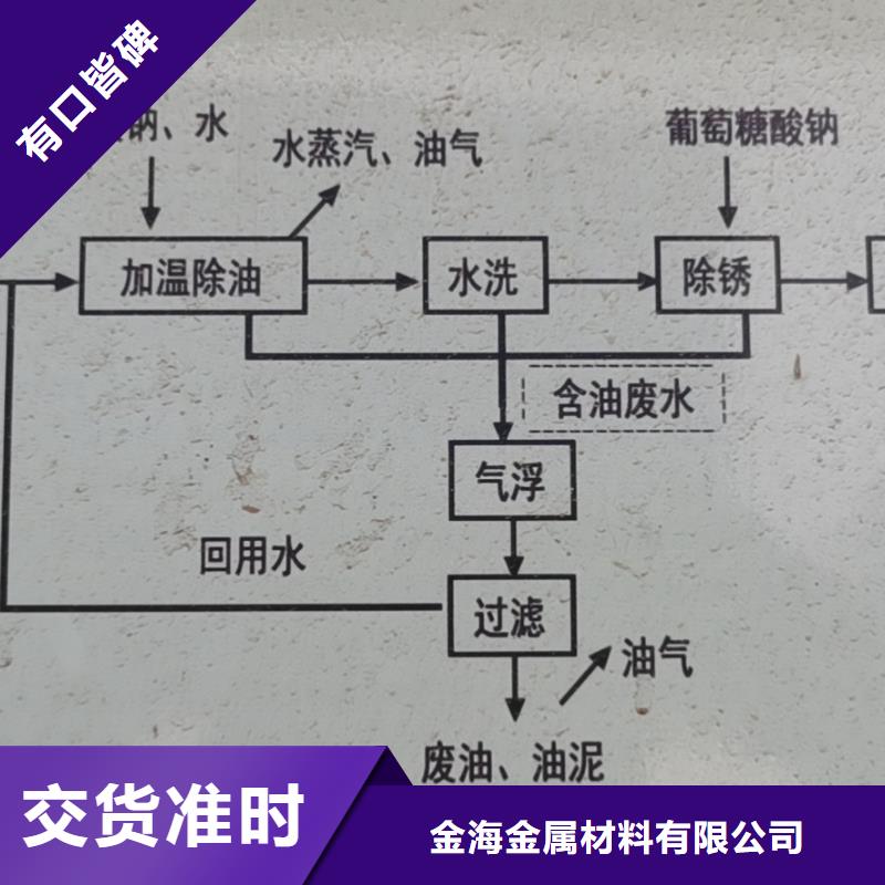 合金管汽动