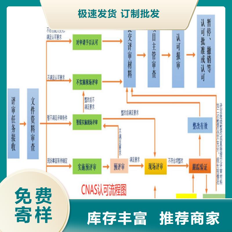 【CMA资质认定】CMA时间周期超产品在细节