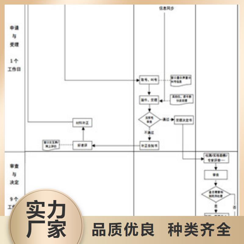 CNAS实验室认可【实验室认可】实力公司