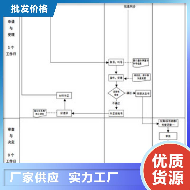 CNAS实验室认可【CNAS认可要求】源头厂家量大价优