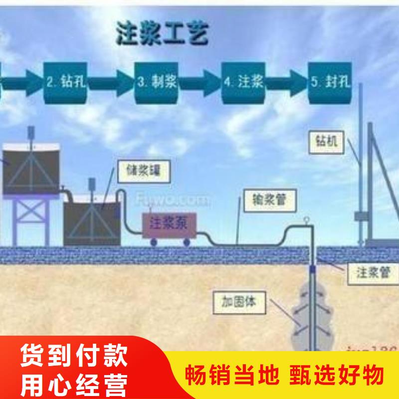 济源市固结灌浆材料联系方式