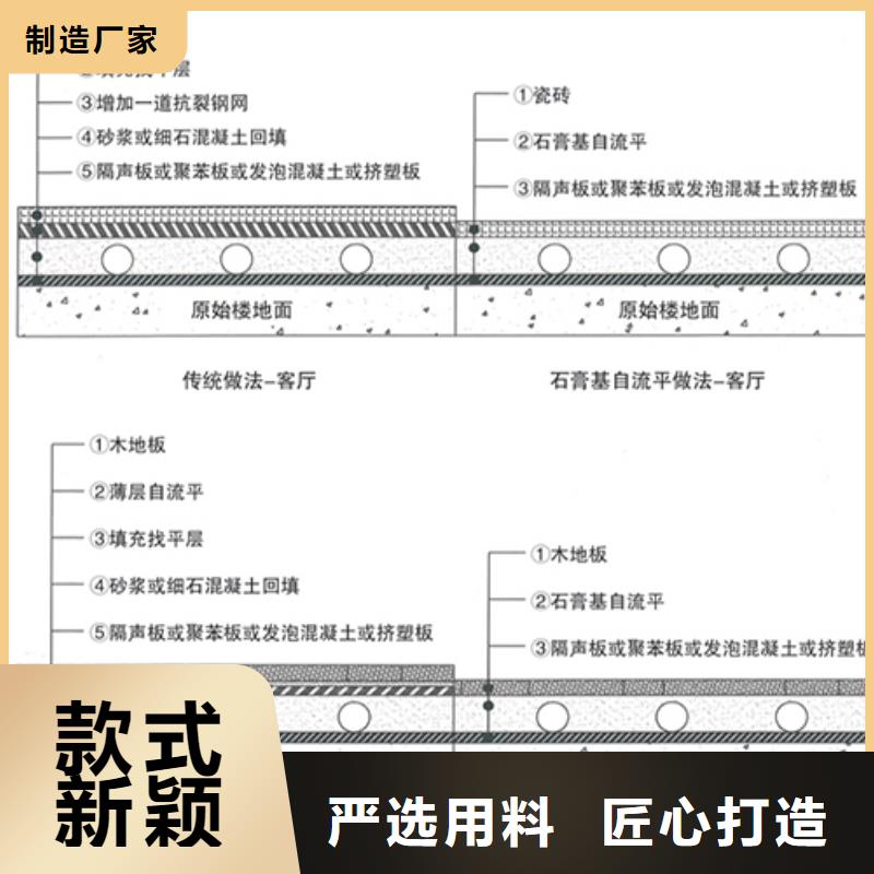 石膏自流平地聚物快凝型注浆料现货销售