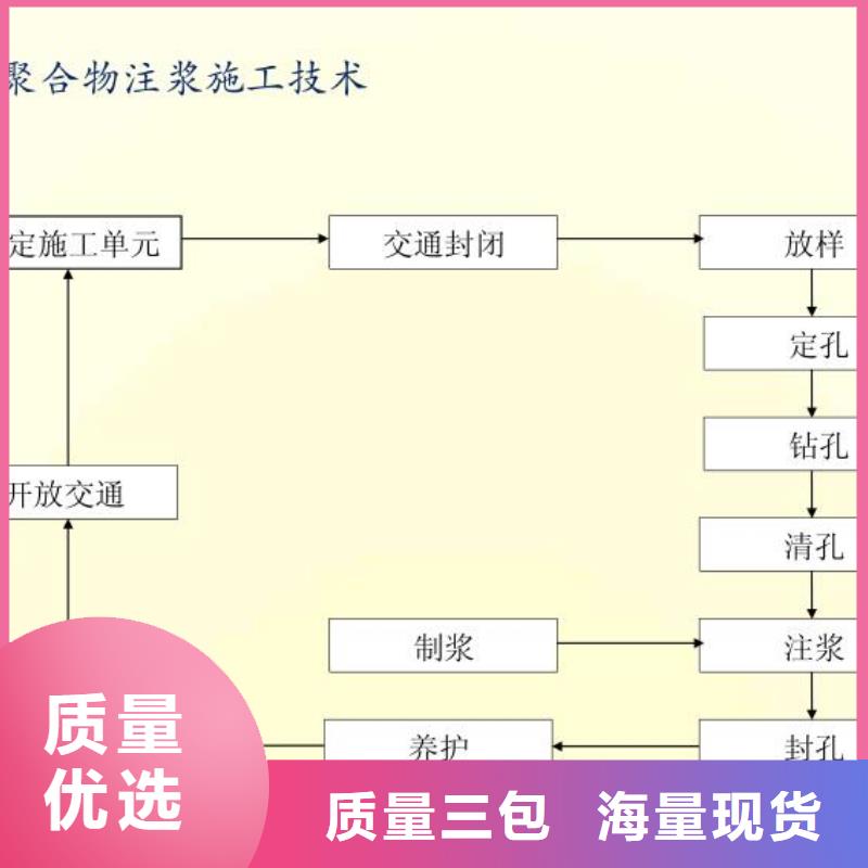 【注浆料】水泥地面快速修补材料工厂直供