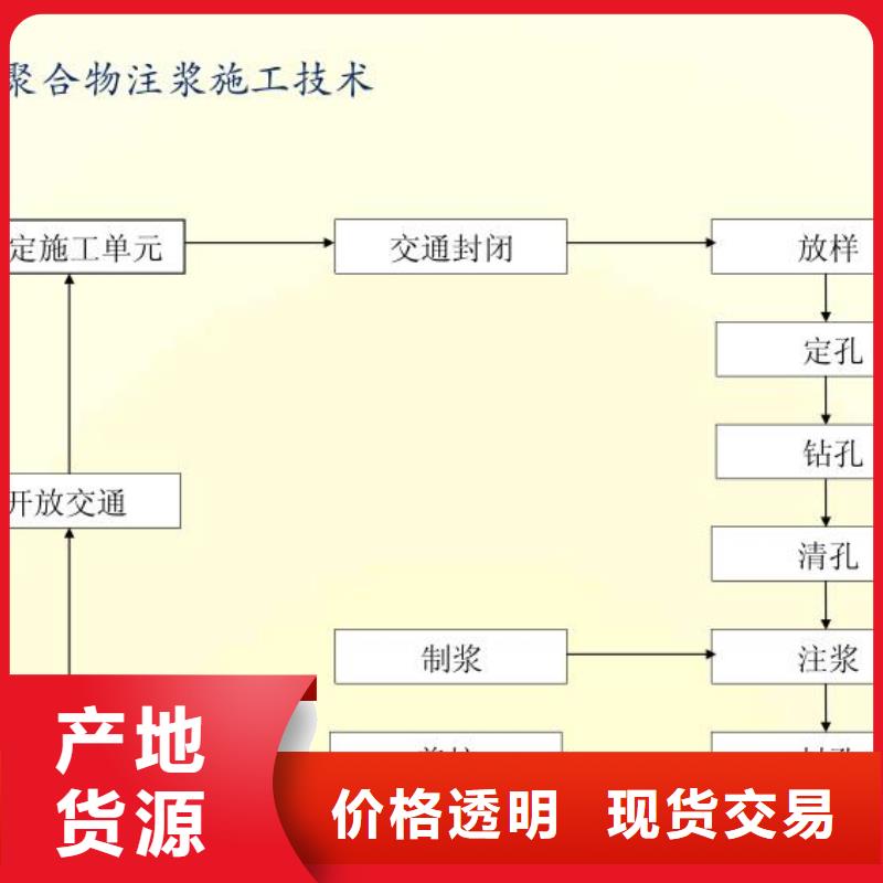 注浆料多种场景适用