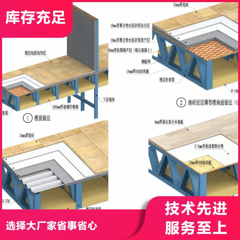 南江轻钢龙骨厂家联系电话