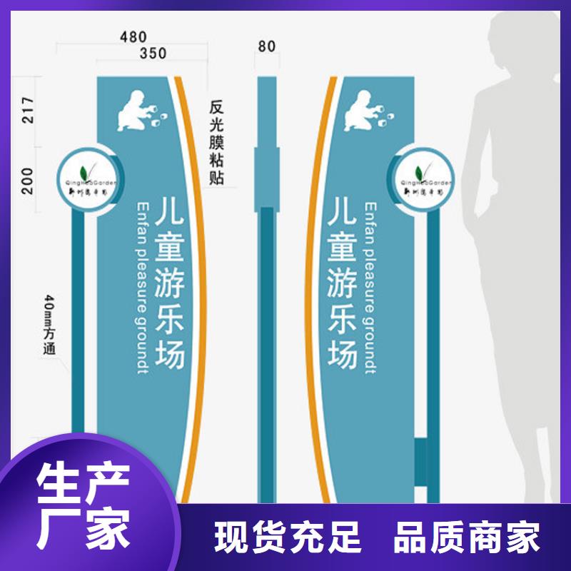 户外导视牌标识解决方案