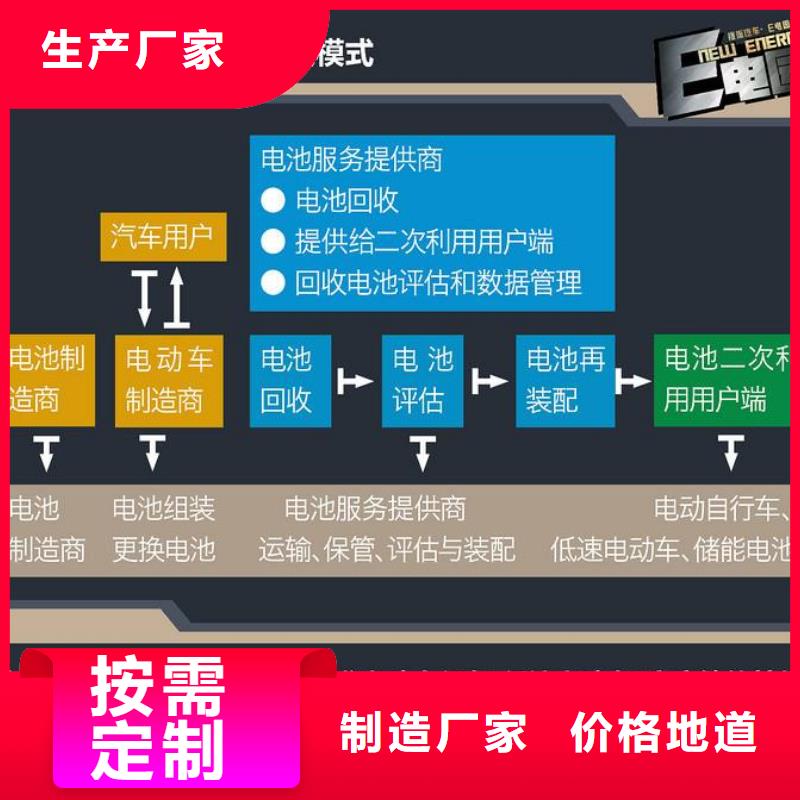 【电池回收-柴油发电机出租信誉有保证】