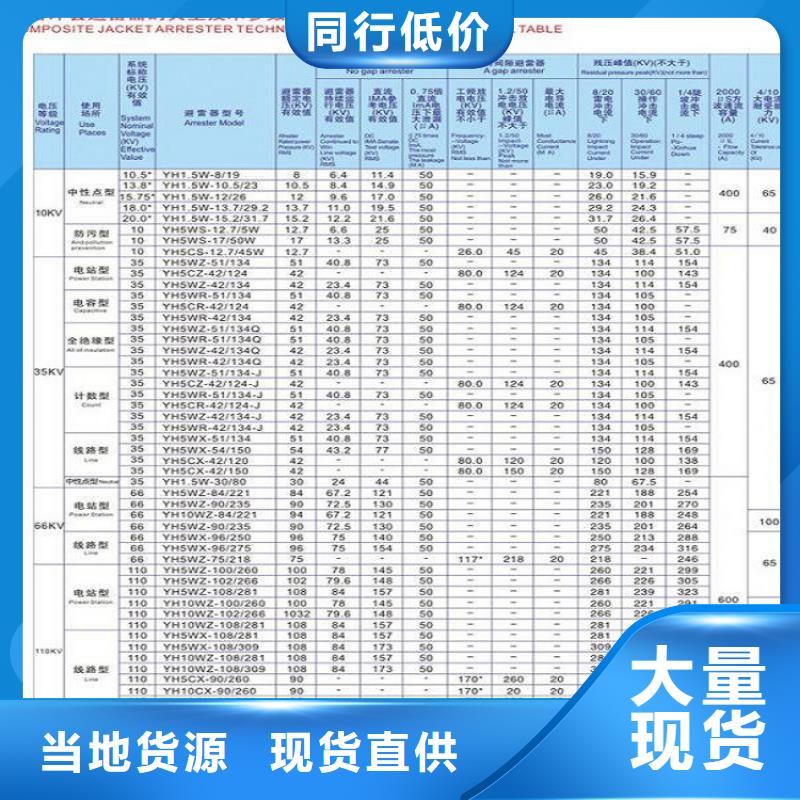 _避雷器HY5WZ-54/134W【羿振电力设备】