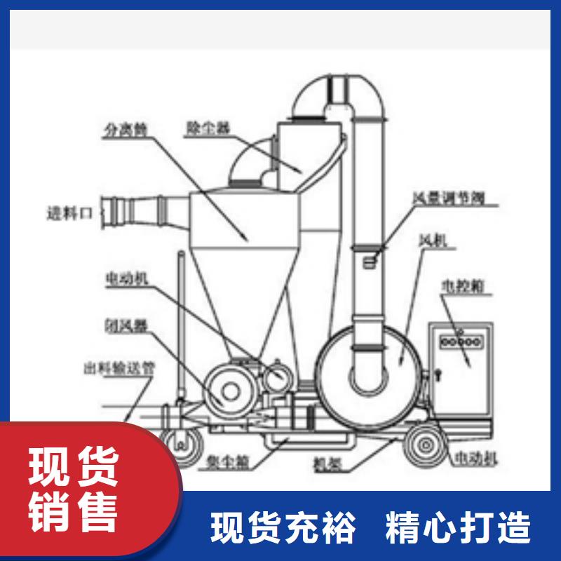 pvc裙边输送机-品质看得见