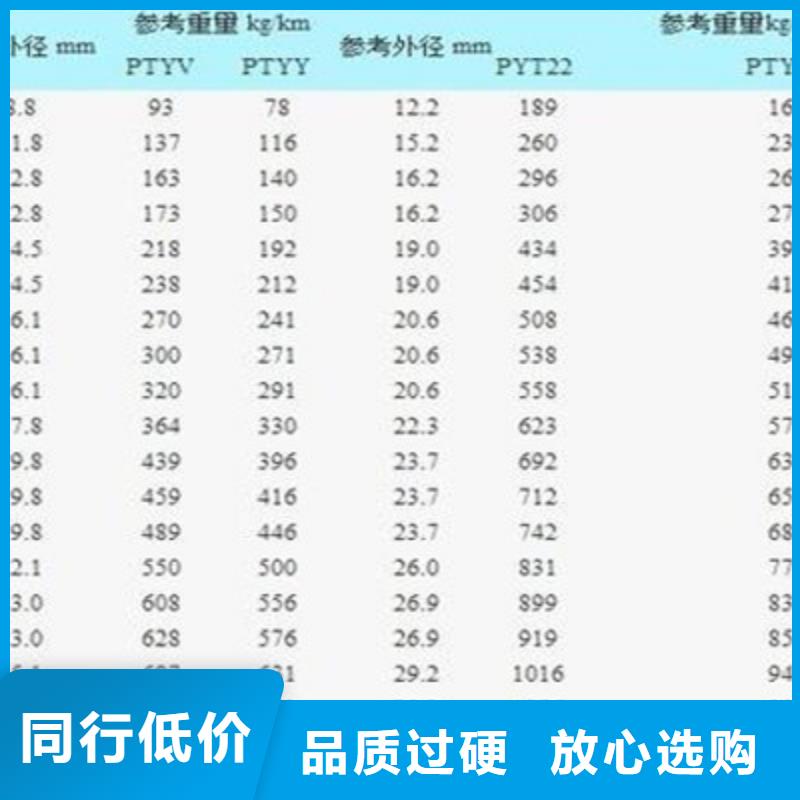 铁路信号电缆通信电缆源头厂家来图定制