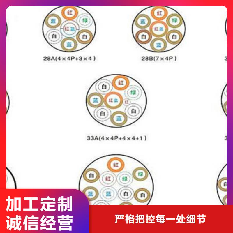 铁路信号电缆屏蔽电缆品质好才是硬道理