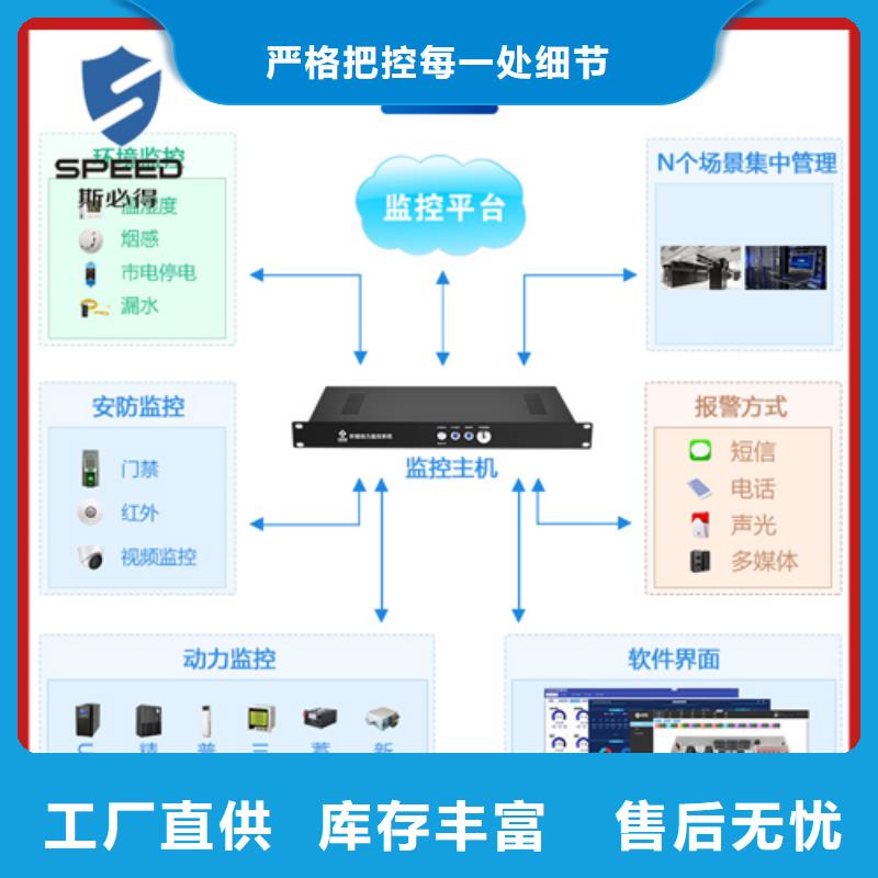 【动环主机】动环监控系统订购