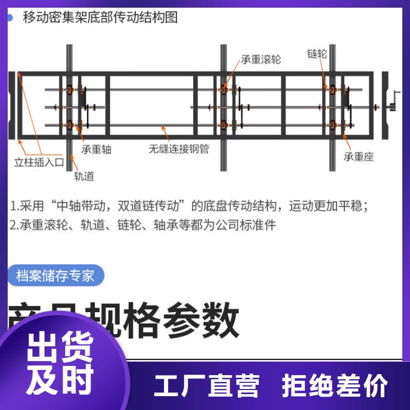 密集架-银行金库门厂家型号齐全