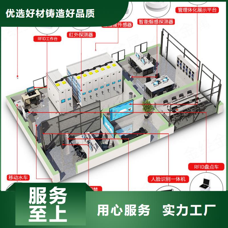 监利档案架移动(今日/访问)