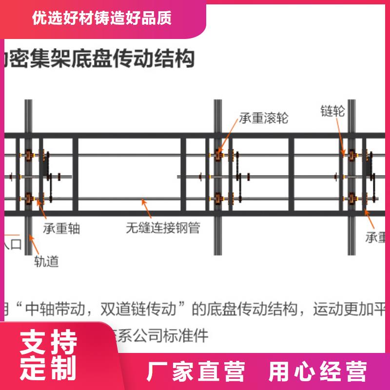 桐梓手动档案密集柜