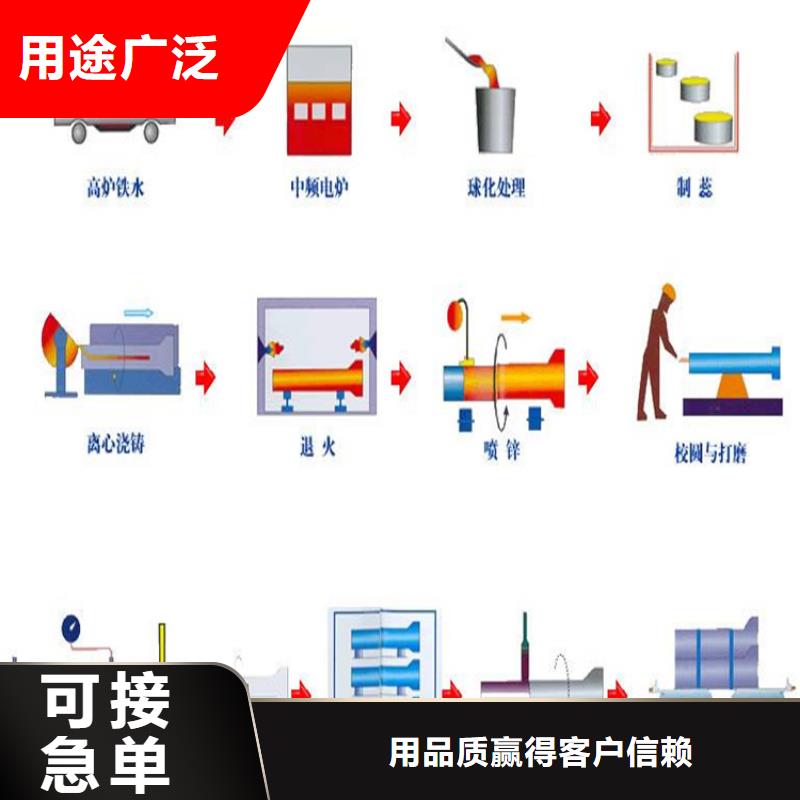 DN300球墨铸铁管延展性能好