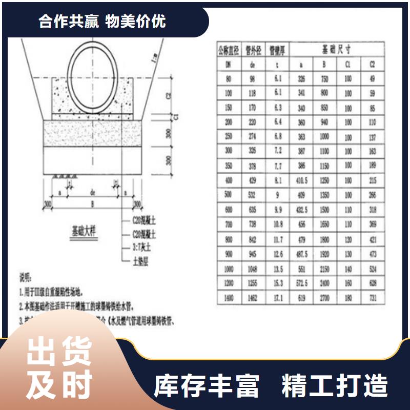 铸铁井盖-通讯井盖0中间商差价