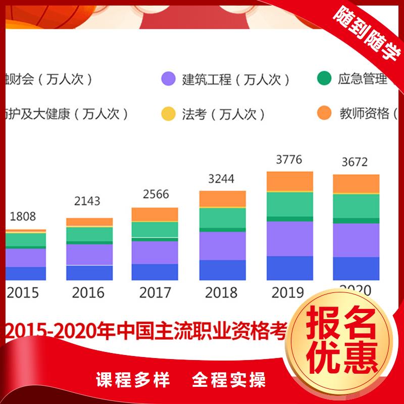 成人教育加盟_【初级经济师】免费试学