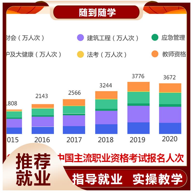 【成人教育加盟一级建造师免费试学】