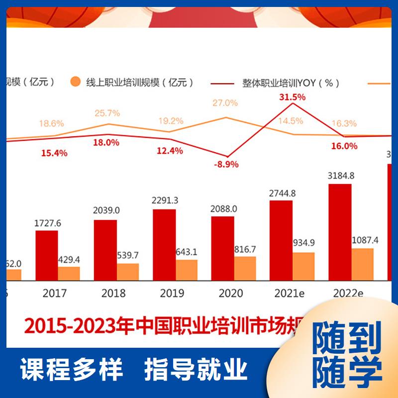 【成人教育加盟一级建造师免费试学】