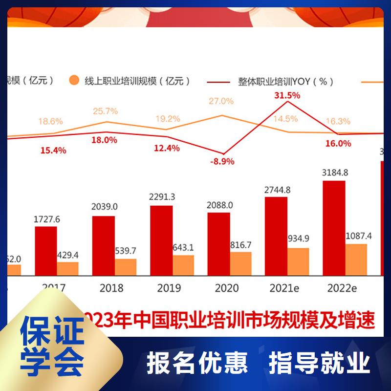 成人教育加盟国企党建培训随到随学