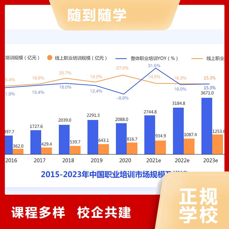 【成人教育加盟】_二级建造师正规培训