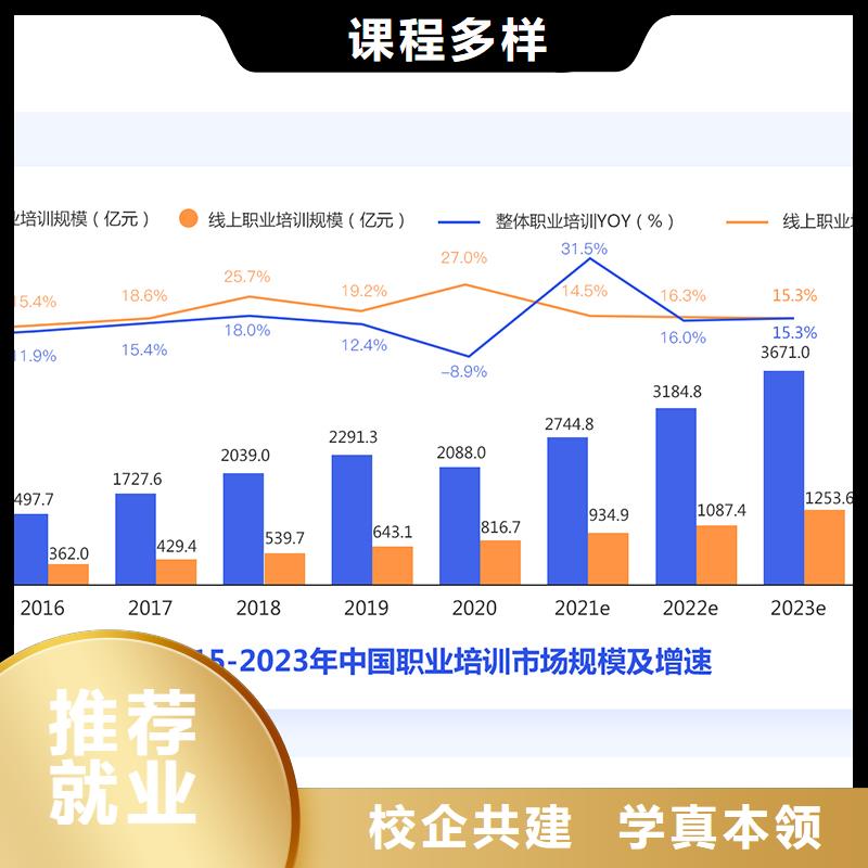 成人教育加盟一级建造师报考专业齐全