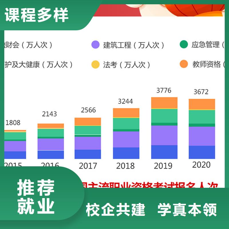 经济师一级消防工程师就业快